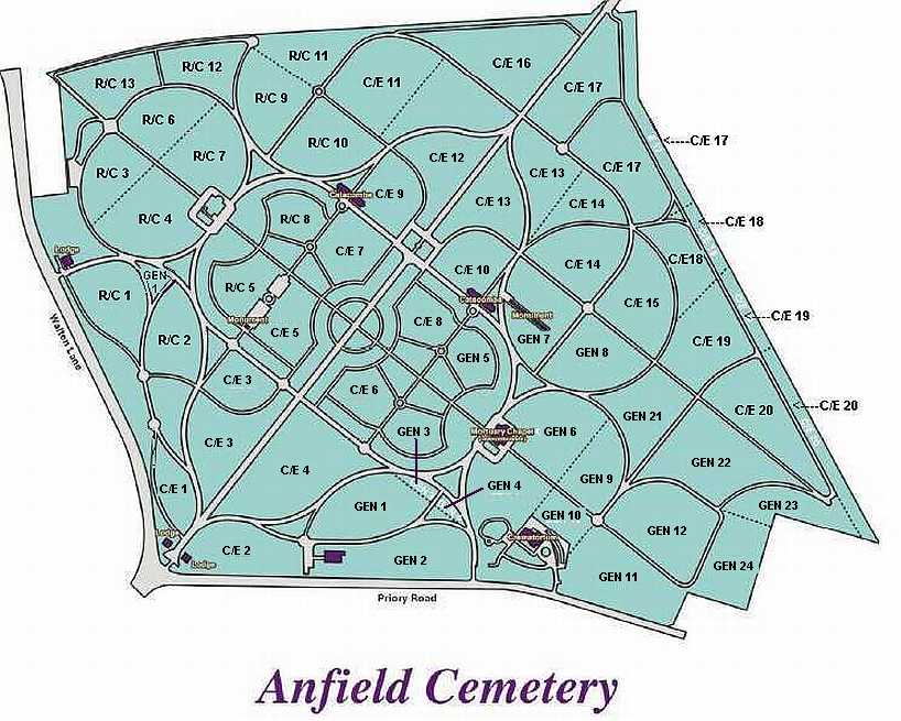 Anfield Cemetery