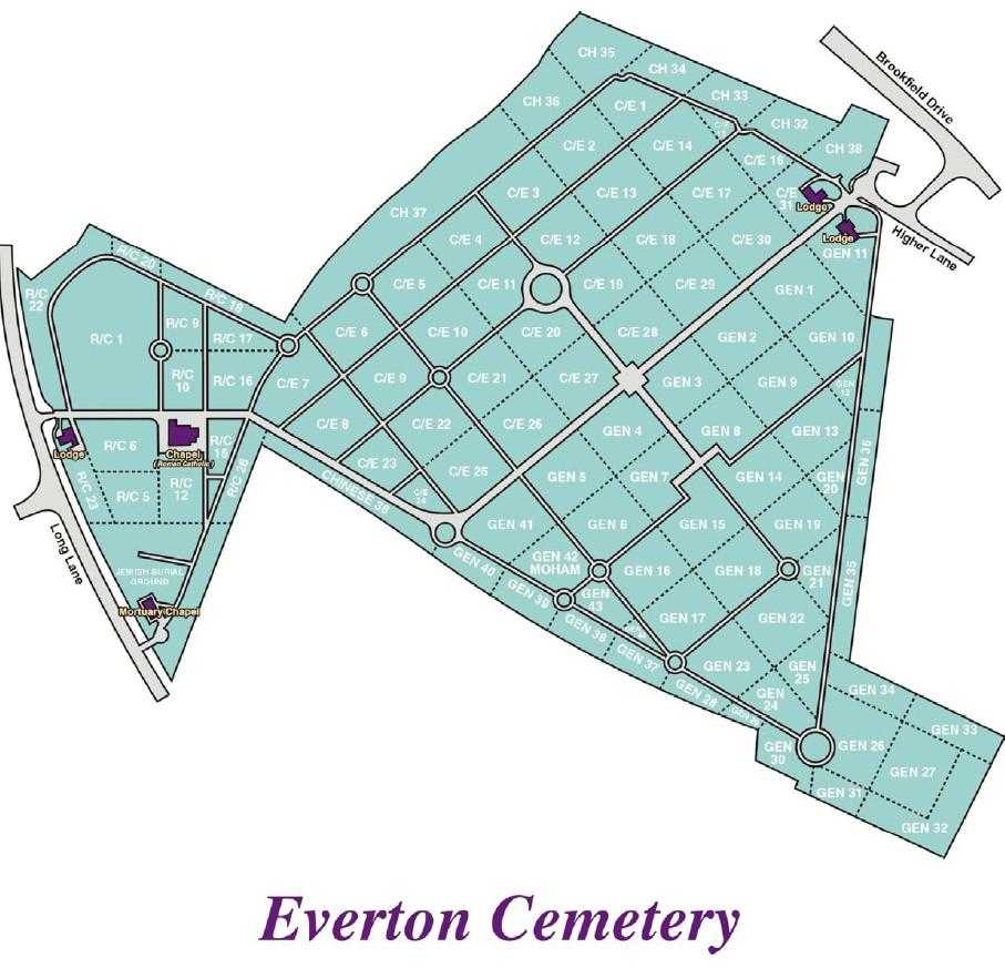 Everton Cemetery